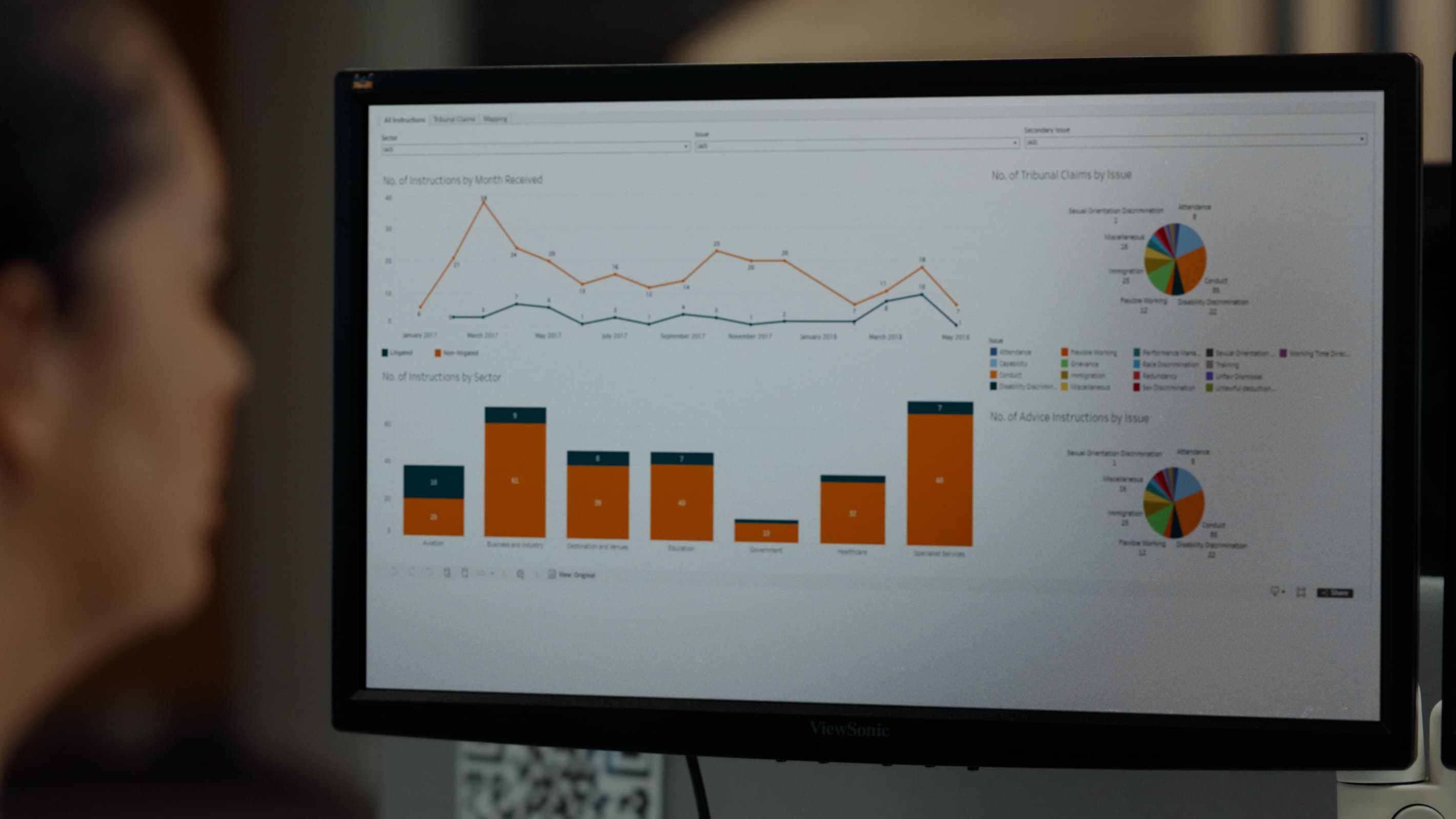Fixed costs calculator