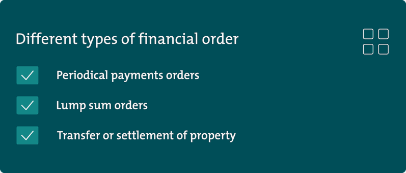 the different types of financial order